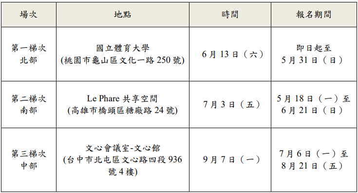 「115年度兒童及少年運動教練安全保障課程」簡章資料